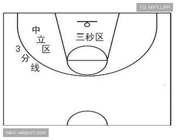 防守三秒NBA规则解析：什么是防守三秒违例及判罚标准