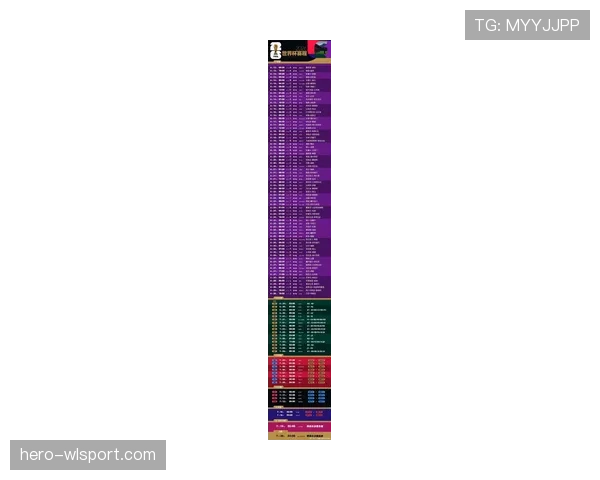 2026世界杯顺位怎么算排名 2026世界杯顺位怎么算排名